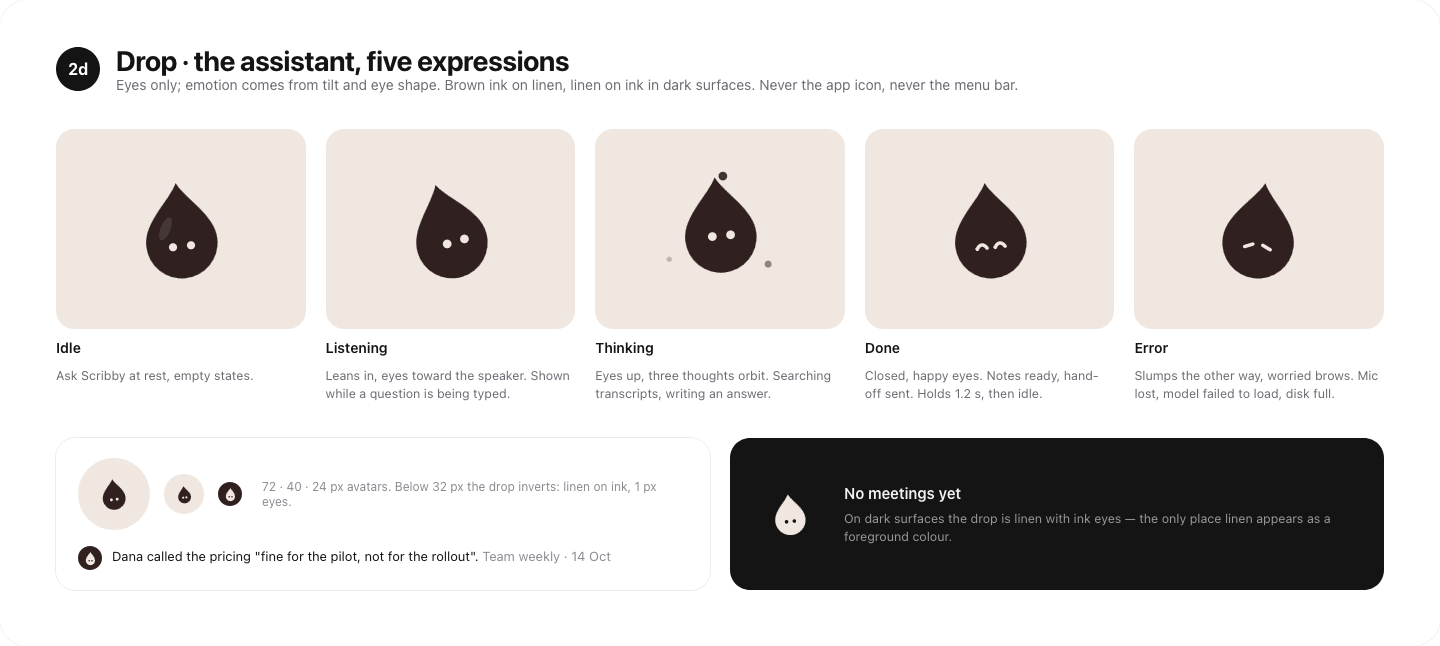 Scribby identity study with five drawn expressions for the Drop assistant: idle, listening, thinking, done and error.